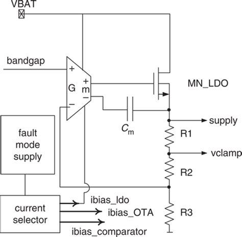 Voltage clamping circuit with ±100 mV precision in high‐voltage OTA ...