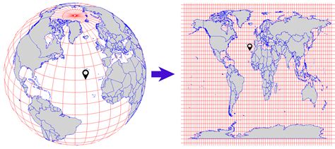 Introduction to Coordinate Reference System | Introduction to Geographic Information System