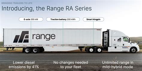 Watch how Range Energy turns a semi-truck electric just by adding a ...