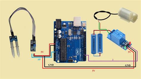 Soil Moisture Sensor Arduino Circuit Diagram