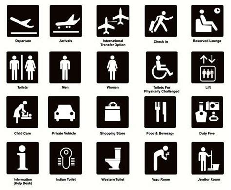 9: Pictograms examples used in Mumbai Int. Airport Source ...