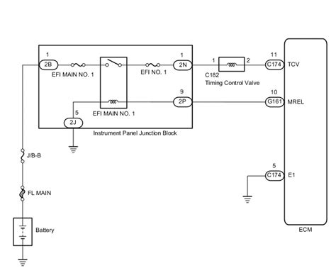 1kz Te Injector Pump Wiring Diagram - Wiring Diagram