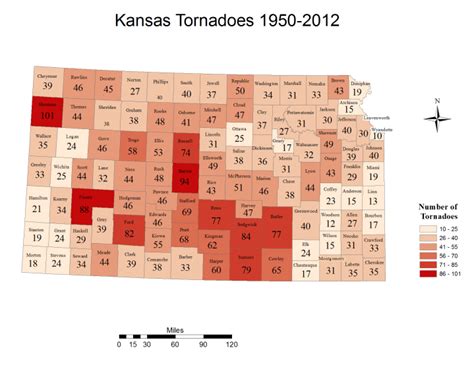 Kansas Tornado Information