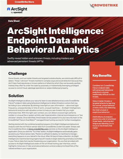 ArcSight Intelligence | Data Sheet | CrowdStrike