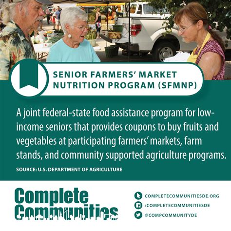 Senior Farmers Market Nutrition Program | Planning for Complete Communities in Delaware