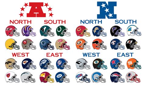 All NFL Team Logo Wallpapers - WallpaperSafari