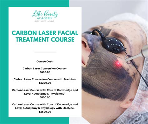 NEW- CARBON LASER FACIAL COURSE... - Little Beauty Academy