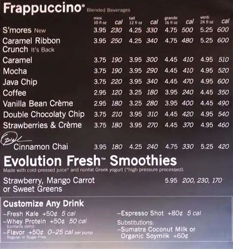 Menu at Starbucks cafe, Seattle, 600 Stewart St