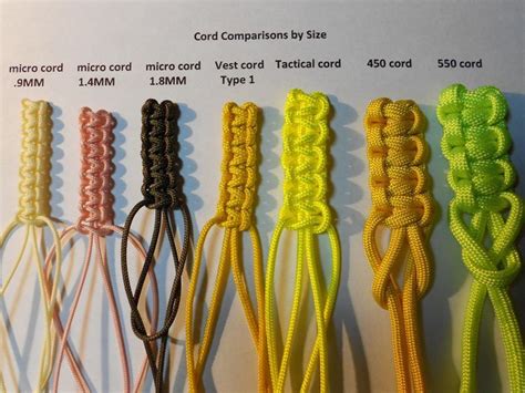 Paracord Braid Patterns