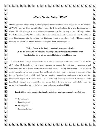 Hitler's Foreign Policy 1933-37 | Teaching Resources