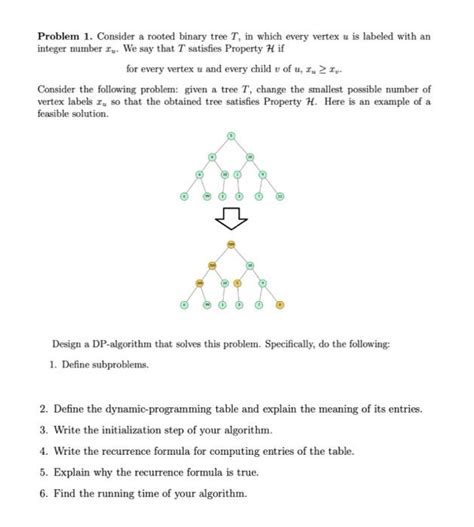 Solved Problem 1. Consider a rooted binary tree T, in which | Chegg.com