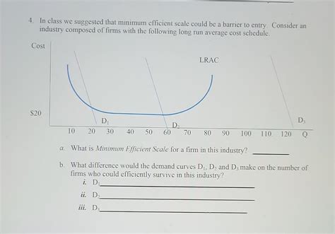 Solved 4. In class we suggested that minimum efficient scale | Chegg.com