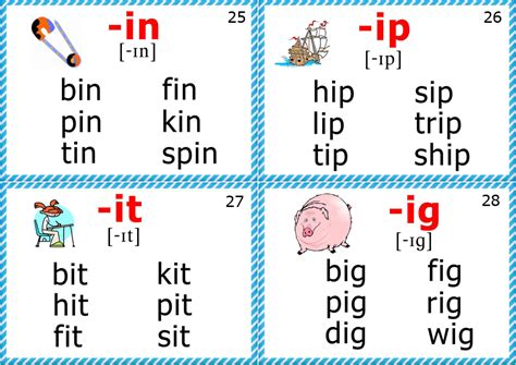 Phonics Cards (Short I Sound)