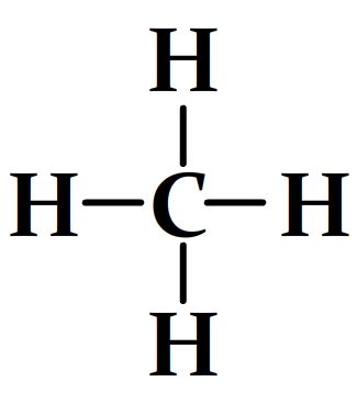 Structure et nomenclature des molécules organiques | Cours de chimie