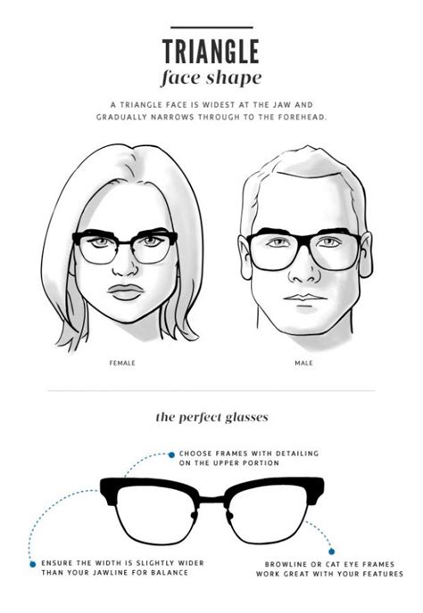 Glasses for face shape: From round to oval faces | Clearly