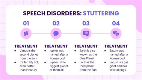 Speech Disorders: Stuttering Infographics | Google Slides