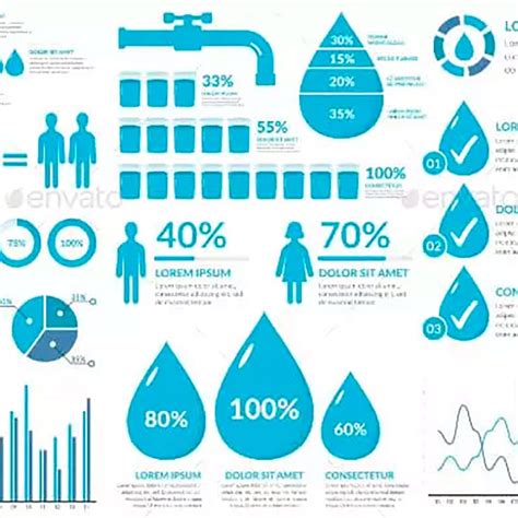 Water Infographics – MasterBundles