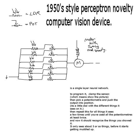 1950's style perceptron circuit