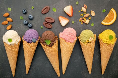 China's Ice Cream Market - Supermarket News