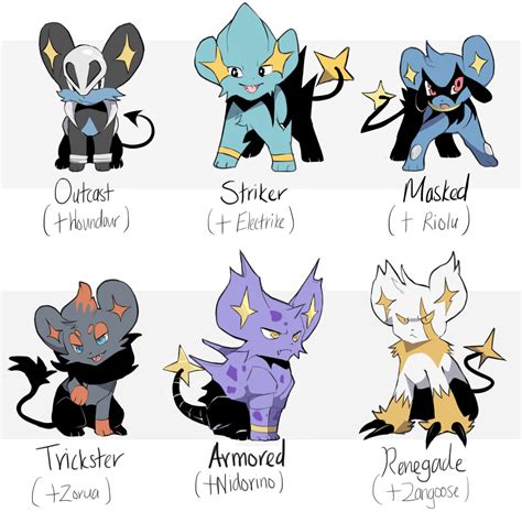 Pokemon-variations | Pokemon breeds, Pokemon, Pokemon fusion art