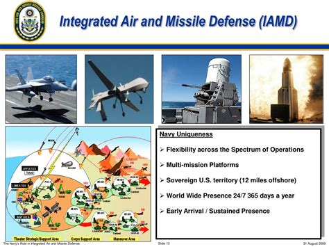 PPT - The Navy Update and Role in Integrated Air and Missile Defense ...