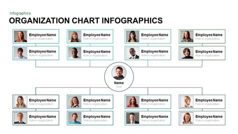 Organizational Chart And Hierarchy Keynote Template