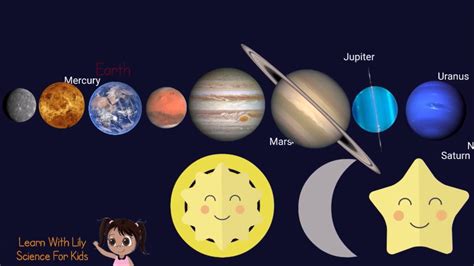 Best Learning Space and Planets for Kids Video, Teach Kids Science - YouTube