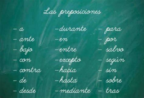 WHAT IS A PREPOSITION? Spanish grammar (A2) - Learn Spanish Online