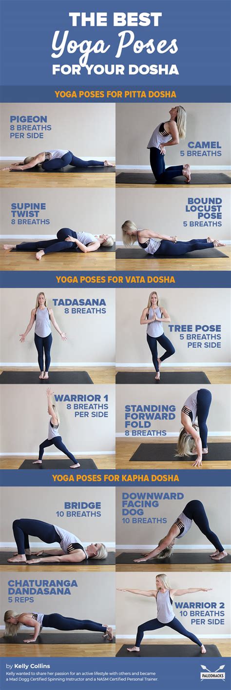 Ayurveda + The Best Yoga Poses for Your Dosha | PaleoHacks Blog