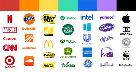 How To Choose Your Brand Colors (Plus 10 Examples)