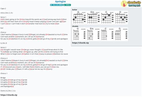 Chord: Apologize - tab, song lyric, sheet, guitar, ukulele | chords.vip