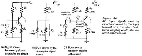 Coupling and Bypassing Capacitors Coupling | Emitter Bypassing