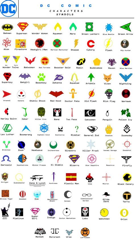 DC Comic Characters symbols | Character symbols, Superhero coloring pages, Nerd tattoo