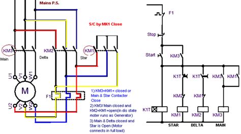 Electrical Single Line Diagram Wye Learn To Interpret Single