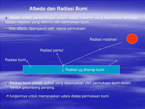 PPT - RADIASI MATAHARI PowerPoint Presentation, free download - ID:4377085