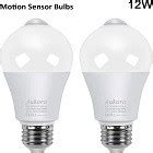 Light Bulb Security Camera Reviews and Buying Guide Of 2021