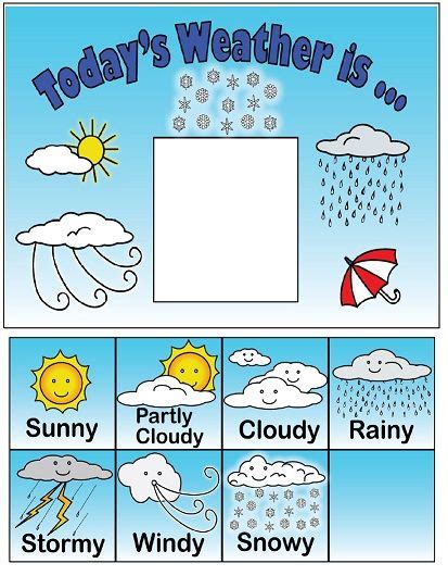 Today's Forecast: 28 Fun Weather Activities for Kids - Teaching Expertise