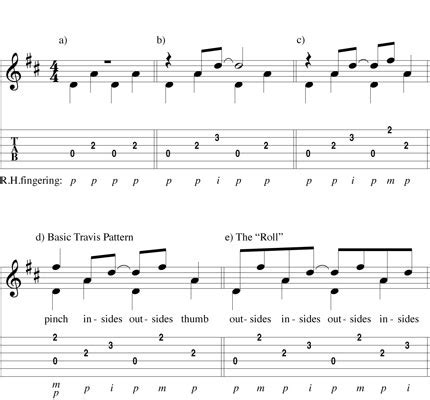 How to Play Travis Picking on Guitar - dummies