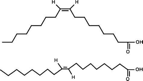 Monounsaturated Fats Structure