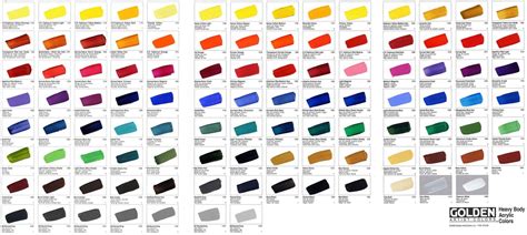 Golden Colour Mixing Chart