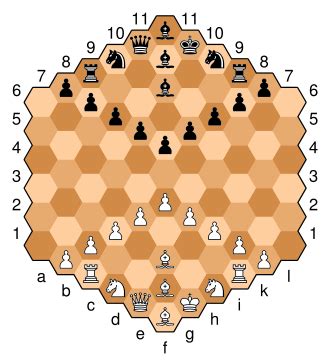 List of chess variants | Chess board, Chess, Chess set