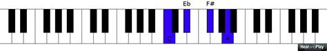 You Can Learn How To Harmonize The Octatonic Scale In 15 Minutes - Hear and Play Music Learning ...