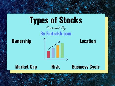 Different Types of Stocks Every Investor Should Know | Fintrakk