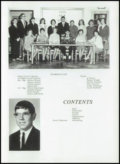 Explore 1966 Patrick Henry High School Yearbook, Glade Spring VA ...