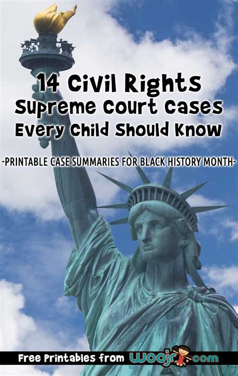 Civil Rights Supreme Court Cases Every Child Should Know | Woo! Jr ...