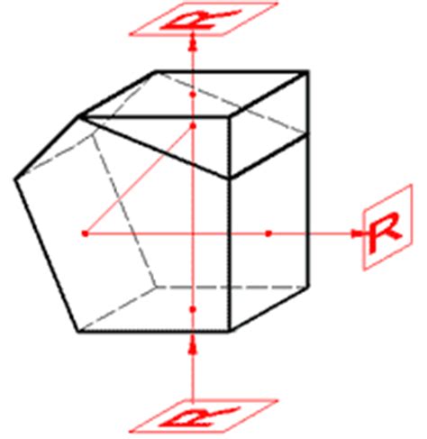 Penta Prism, Penta Beamsplitter, Precise 90deg. Deviation