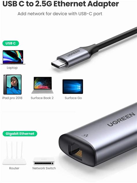 UGREEN USB C Ethernet Adapter Type C to 2.5G Gigabit Network Cable Thunderbolt 3 RJ45 LAN 2 ...