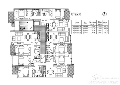 Apartments for sale in Sofia