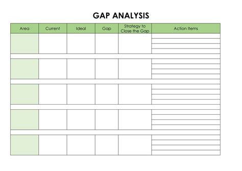 Fit Gap Analysis Excel Template Editable Excel Template For Fit Gap ...