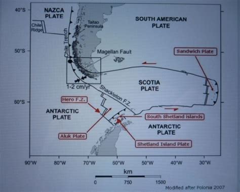 Scotia Plate - Alchetron, The Free Social Encyclopedia